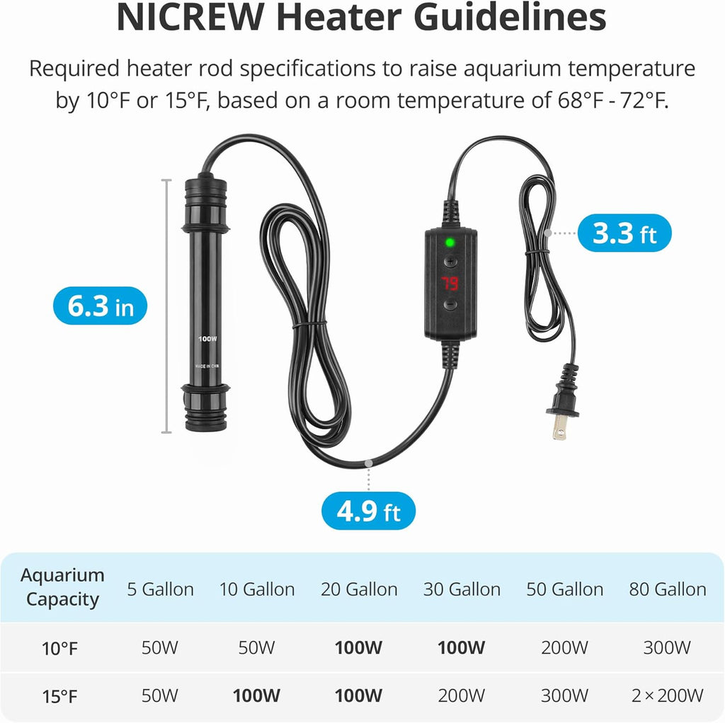 NICREW 100W Aquarium Heater with Temperature Adjustable Controller & Dual Sensors, 10-20 Gallon Submersible Fish Tank Heater, Overheat Protection