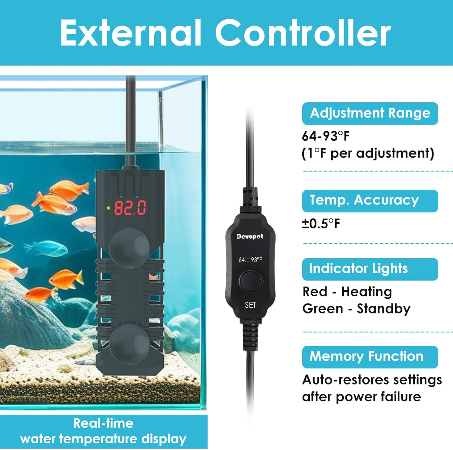 50W Aquarium Heater, Adjustable Small Fish Tank Heater, with Digital Display, Overheat Protection & Dry Run Protection, for 5-10 Gallon Water