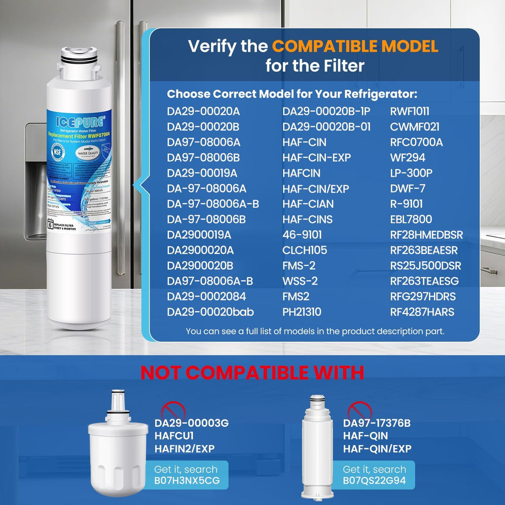 ICEPURE DA29-00020B Refrigerator Water Filter Replacement for Samsung DA29-00020B, DA29-00020A, HAF-CIN,RF263BEAESR, RF28HFEDBSR, RF261BEAESR, RF28JBEDBSG, DA97-08006A 1PACK