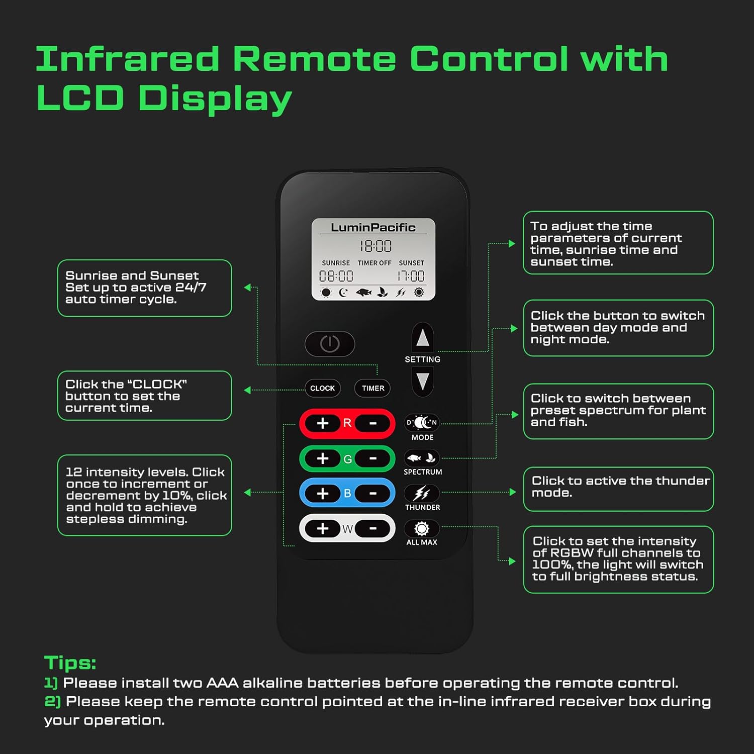 LED Aquarium Light with Remote, IP67 Waterproof Freshwater Planted Grow Light, Full Spectrum Fish Tank Light with Timer, Dimmable RGB+W, Upgrade Appearance, High Performance (18-23inch)