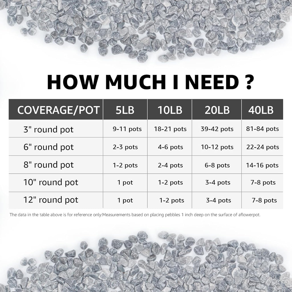 5LB Grey Tumbled Decorative Gravel – 1/5 Inch Unpolished Natural Stones for Planters, Succulents, Vase Fillers, Fish Tanks, and Garden Paths