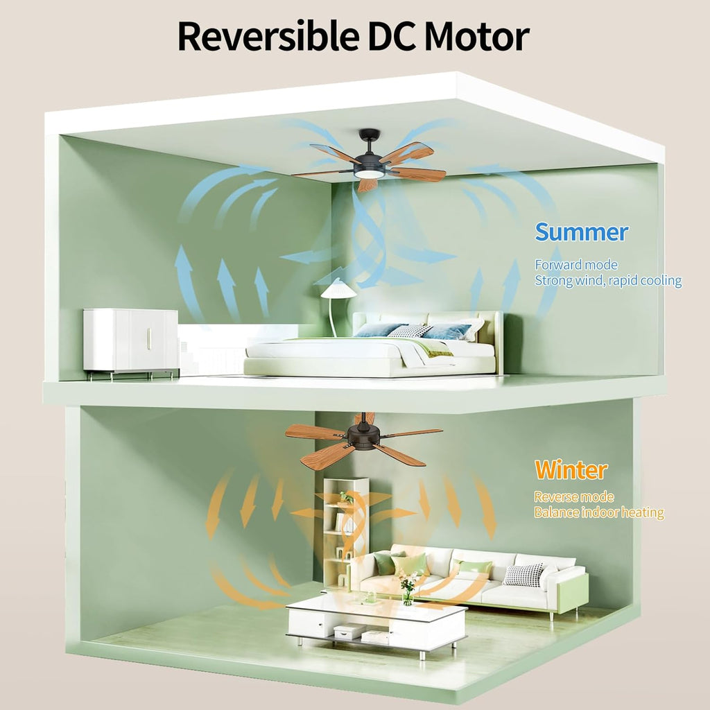Roomratv Ceiling Fans with Lights,46 Inch,Remote Control,Night Light,Dimmable,Reversible,Noiseless,6 Speeds,Timer,Black Modern Ceiling Fan for Living Room,Bedroom,Kitchens,Kis room,Outdoor Patio