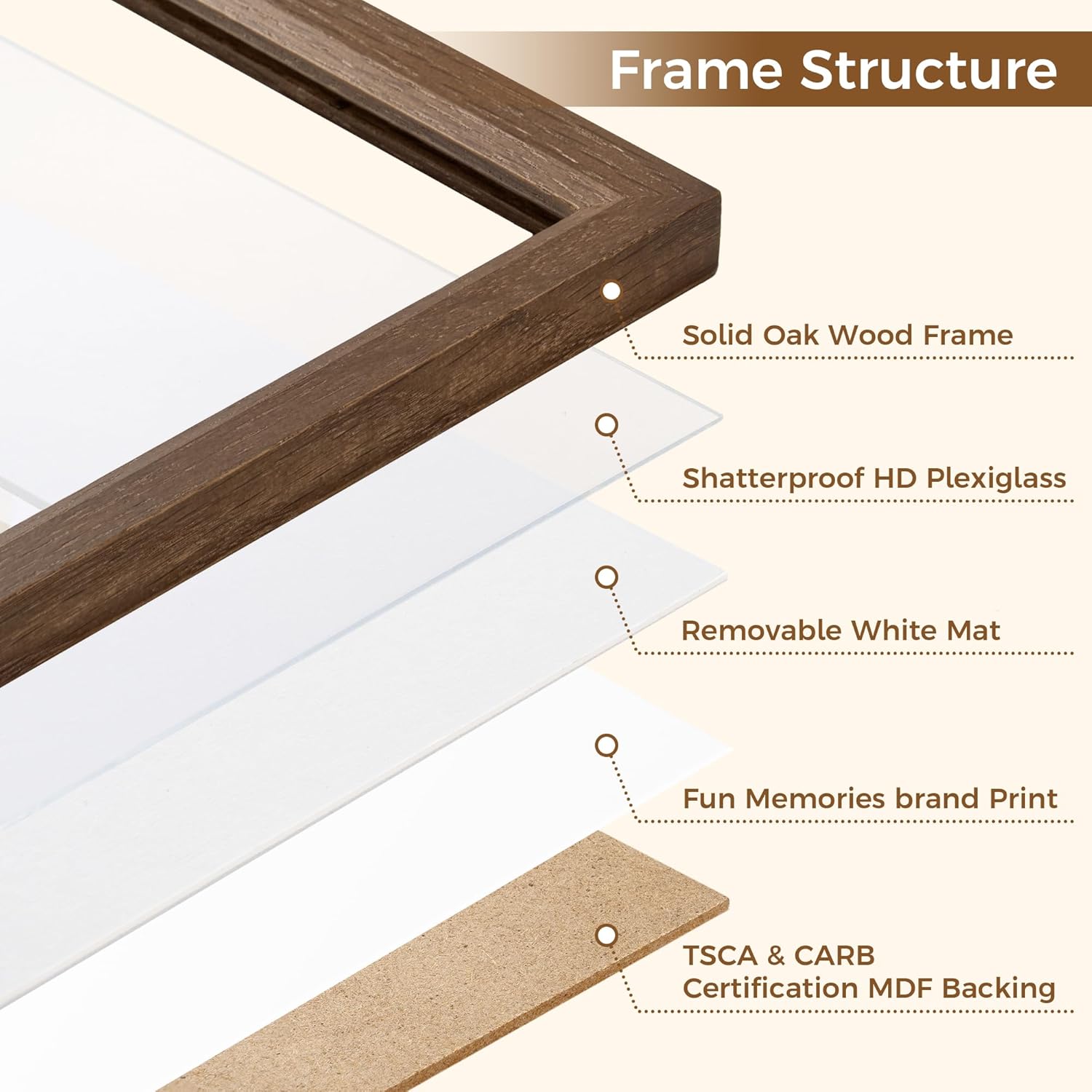Fun Memories 24x32 Oak Picture Frame for Wall, 24x32 Frame with Matted to 20x28, Solid Wood Picture Frames for Wall Art Photo and Prints (Walnut, 1 Pack)