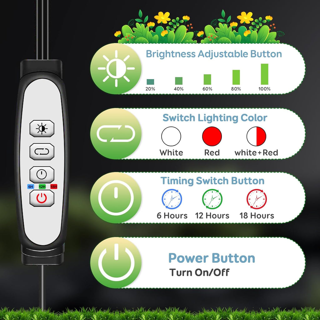 Tri-Head Clip Grow Light for Indoor Plants, Full Spectrum with 6/12/18H Timer, 5 Dimmable Levels, 3 Spectrum Modes & 360° Gooseneck for Seedlings, Houseplants, Succulents