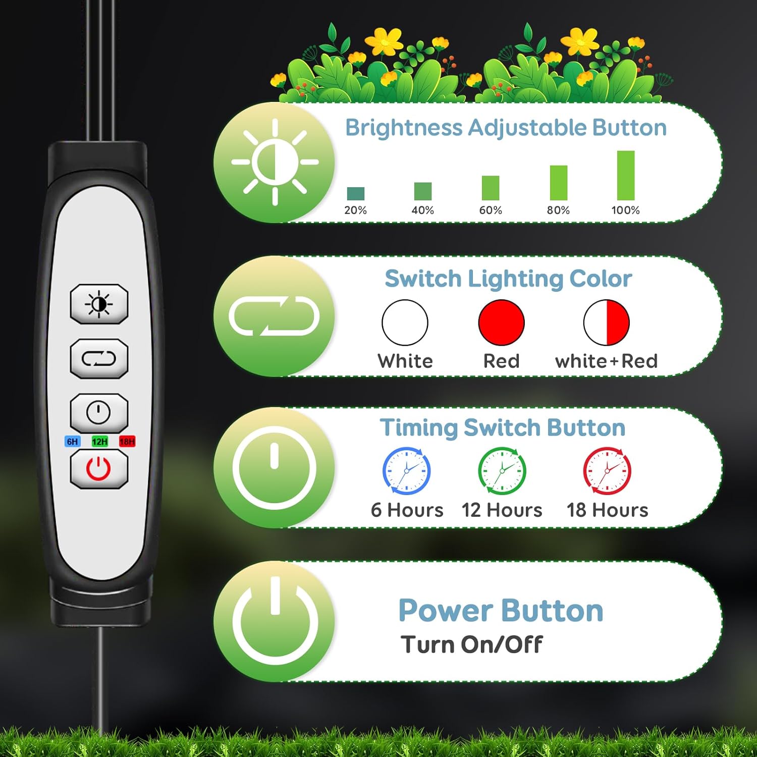 Tri-Head Clip Grow Light for Indoor Plants, Full Spectrum with 6/12/18H Timer, 5 Dimmable Levels, 3 Spectrum Modes & 360° Gooseneck for Seedlings, Houseplants, Succulents