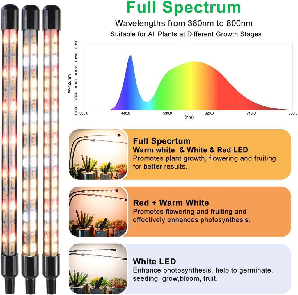 Grow Lights for Indoor Plants, 4 Heads Full Spectrum LED Plant Lamps with Clips and 10 Feet Cables for Seeding Growing(2 Pack)