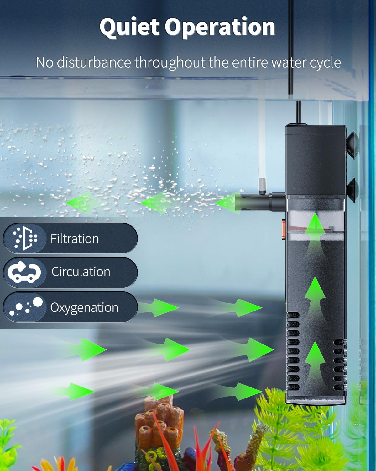 Pawfly Internal Aquarium Filter with 80 GPH Water Pump Quiet Submersible Bio Sponge Foam Filter for 10 to 20 Gallon Fish Tanks Small Multifunctional Filter for Filtration Circulation and Oxygenation