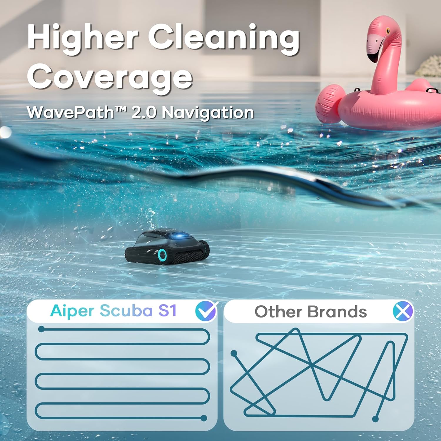 AIPER Scuba S1 Cordless Robotic Pool Cleaner, Pool Vacuum for Inground Pools, Wall and Waterline Cleaning, Smart Navigation for Pools up to 1,600 Sq.ft (Renewed)