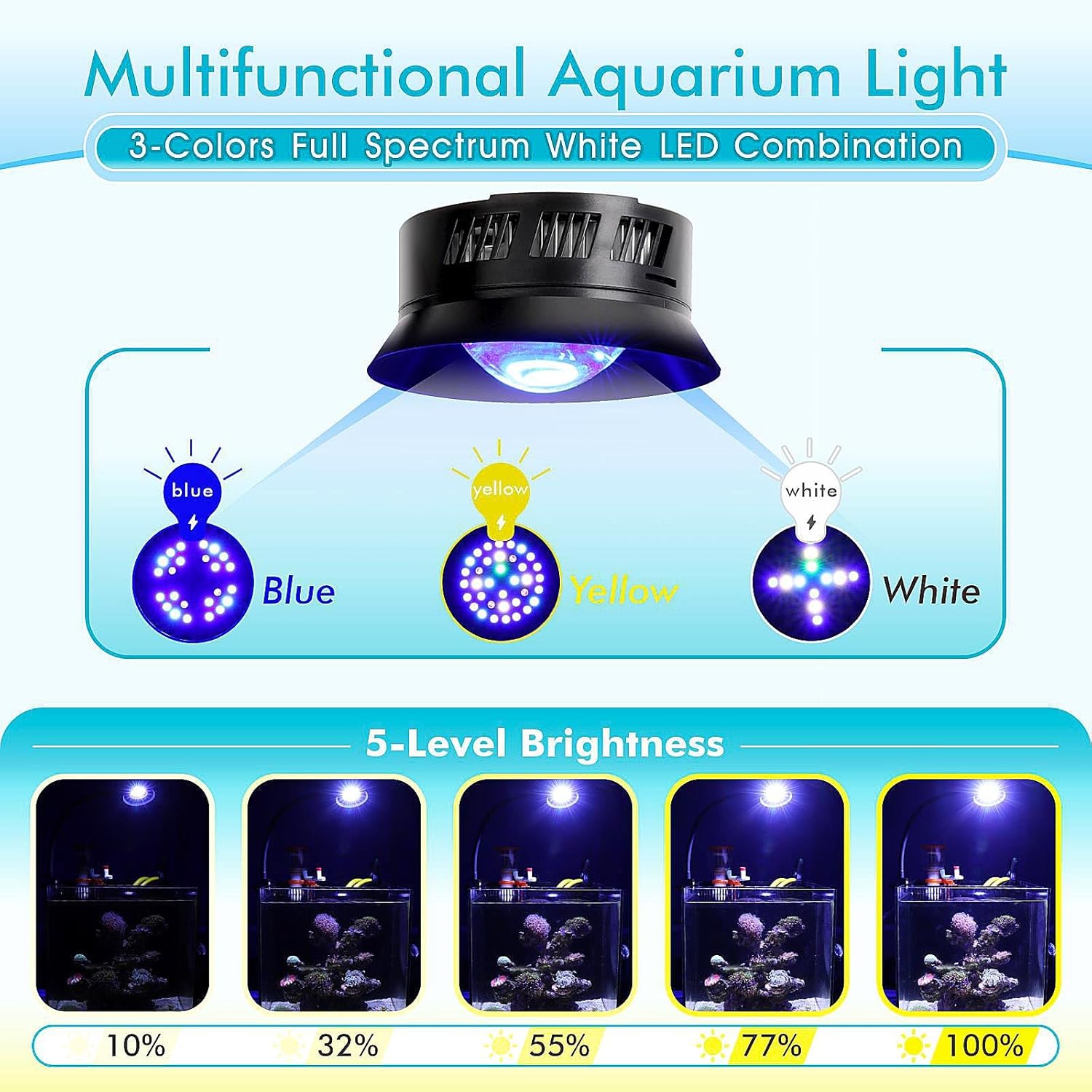 hygger 30 Watts Aquarium LED Reef Light, Dimmable Full Spectrum Marine LED Fish Tank Light Saltwater Nano Aquarium LPS SPS Lighting