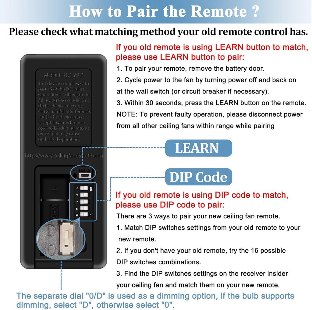 3 Speeds Ceiling Fan Remote Control for Hampton Bay, Works with Home Decorators Collection Hampton Bay, Replcement for TX028C-S, TX028C-L, Light Dimmer, 5 DIP Switches & Learn (Remote ONLY)