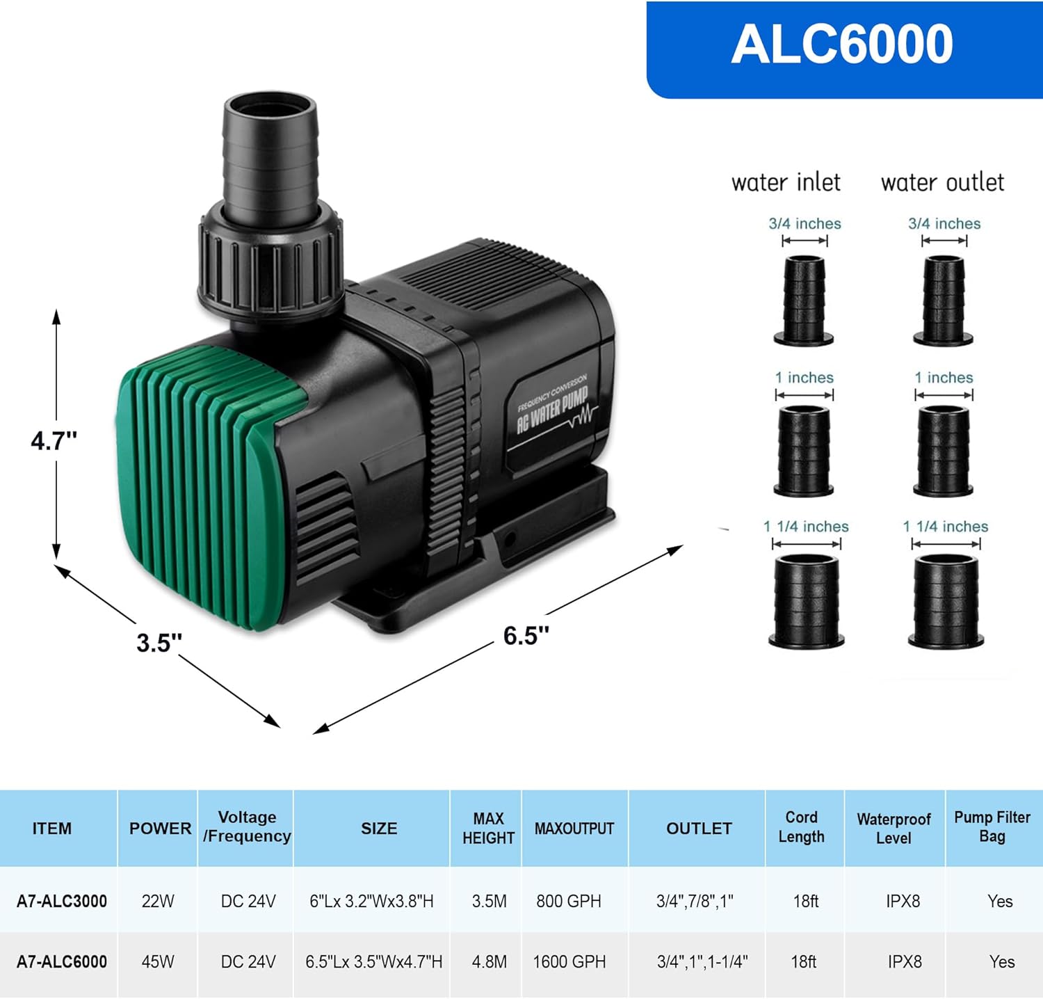 Luckerain Fish Tank Pump 1600 GPH Aquarium Pump Amphibious Submersible Water Pump Pond Return pump with Controller (12 Speed) for Aquariums Hydroponic and Koi Pond Water Circulation