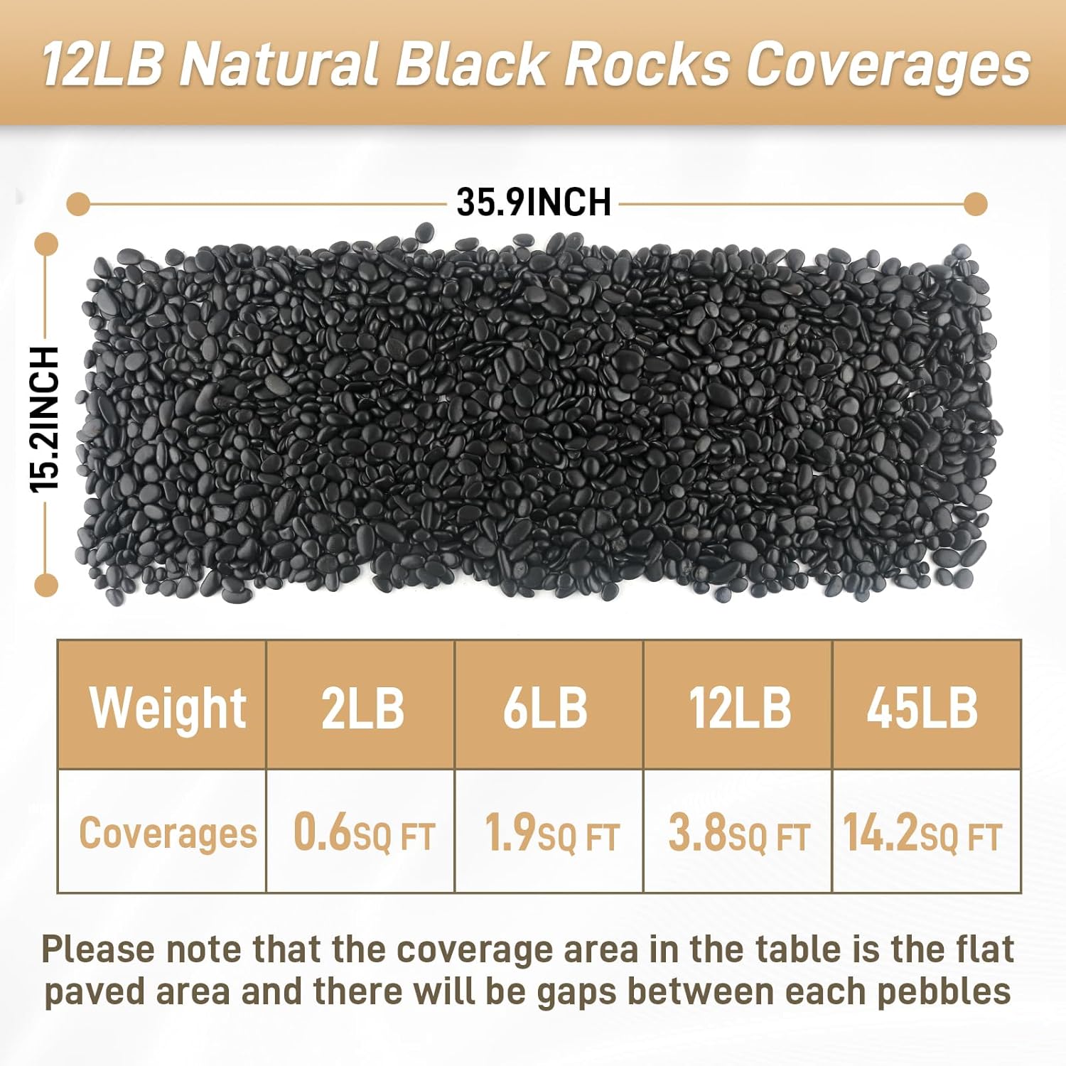12lb Black Rocks for Planters- 1/4" - 3/4" Polished Black Stones Smooth Flat Pebbles for Fish Tanks Decorative River Rocks for Vases Bonsai Pots Garden Stones for Landscaping and Yards