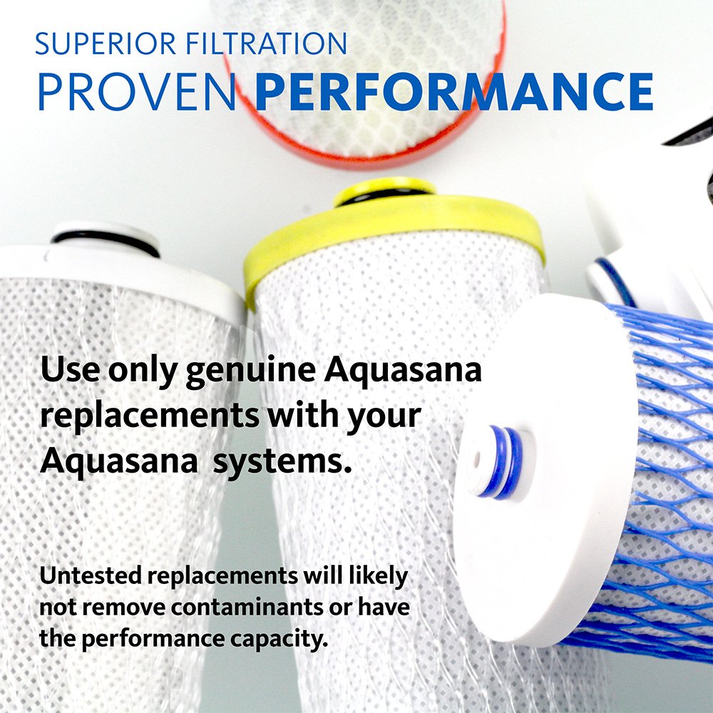 Aquasana Replacement Filter Cartridges | Fit Claryum 3-Stage Under Sink Water Filter | WQA Certified to Reduce Up to 99.99% of PFAS, Microplastics, Lead & Chlorine | AQ-5300R | AQ-C3-R