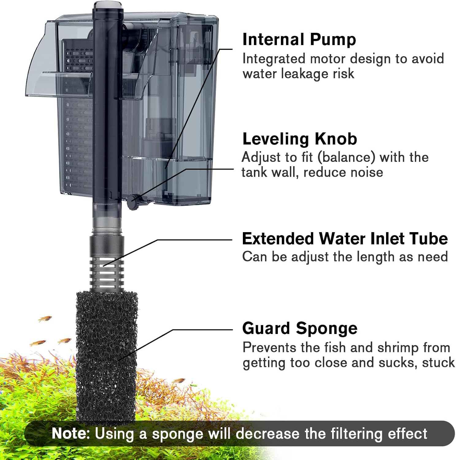 hygger Aquarium HOB Filter 210 GPH for 15-40 Gallon Fish Tank Power Filter with Adjustable Water Flow Extendable Intake Tube External Hang-On Back Filter