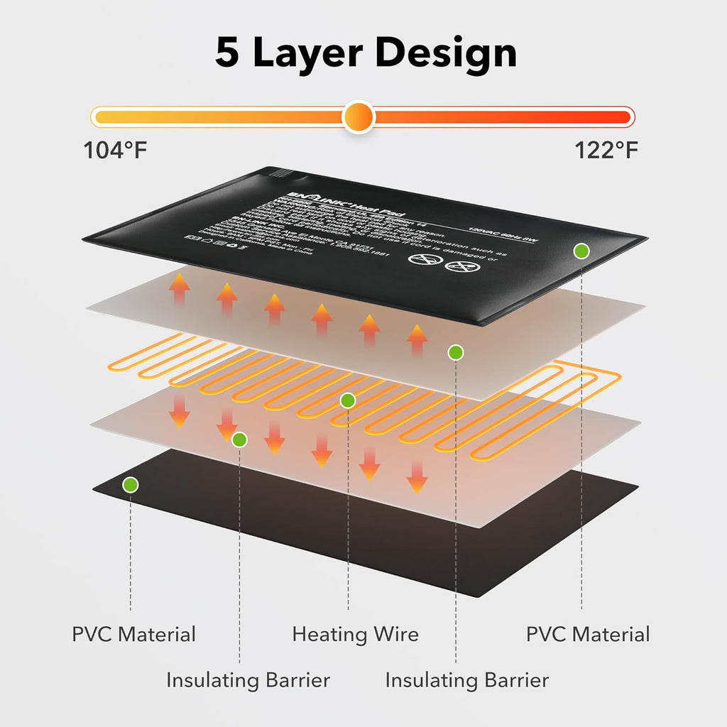 BN-LINK Durable Reptile Heating Pad 6" X 8" with Digital Thermostat Under Tank Heater Terrarium Warmer Combo Set for Turtles, Lizards, Frogs, and Other Reptiles