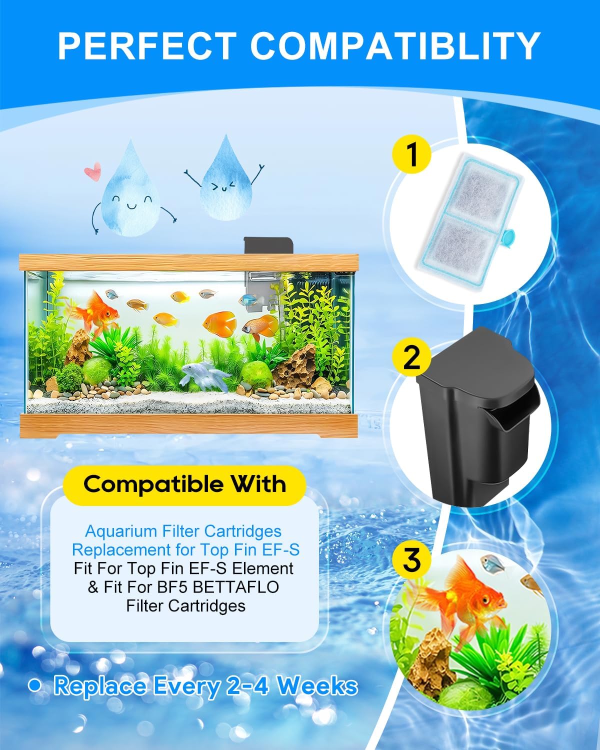 12 Pack Upgraded EF-S Filter Cartridge Compatible with Top Fin Filter Cartridges, EF-S Fish Tank Filters Compatible with Top Fin Aquarium Filters for BF5 BETTAFLO