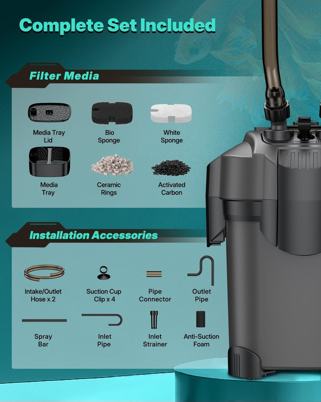 Pawfly Canister Filters for Aquarium 160 GPH Ultra Quiet External Aquarium Filter, Fish Tank Filters with Adjustable Water Pump, Sponge & Ceramic Rings for 15-55 Gallon Tanks