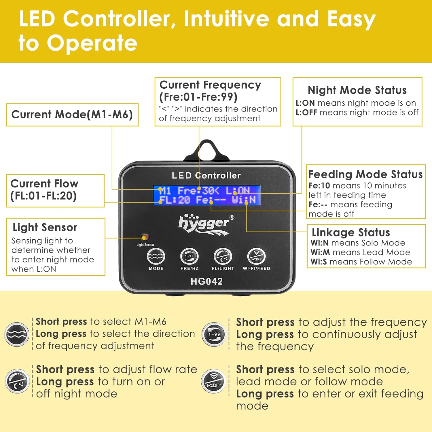 hygger 2114 GPH Aquarium Inverter Wavemaker Pump with LED Controller, DC 24V 10W Ultra-quiet Submersible Power Head with Magnetic Base, Circulation Pump for 30-75 Gal Freshwater Saltwater Tank