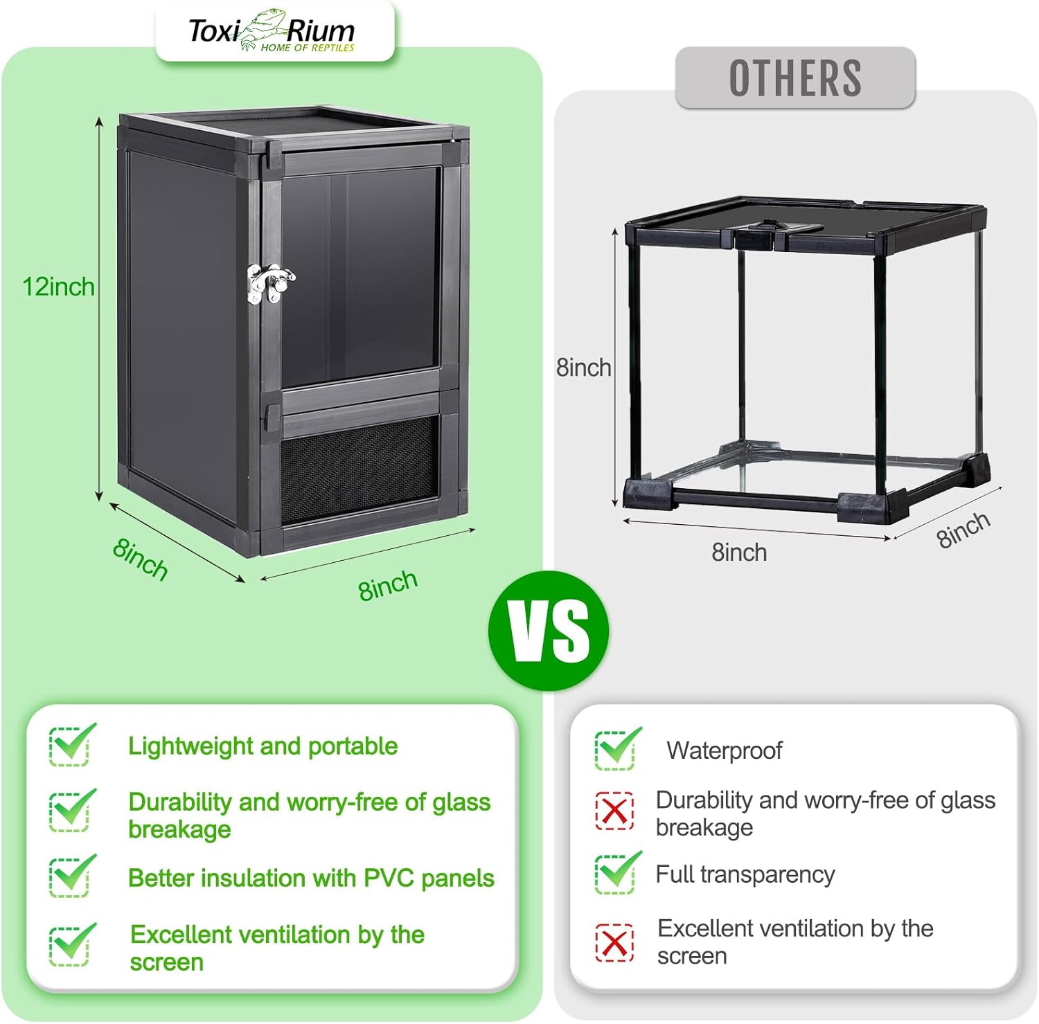 Jumping Spider Enclosure, Toxirium 8" x 8" x 12" Small Reptile Cage Hatching Habitat, Screen & Acrylic Doors, Ventilated Terrarium for Lizards, Snakes, Frogs, Easy Assembly, Two Doors