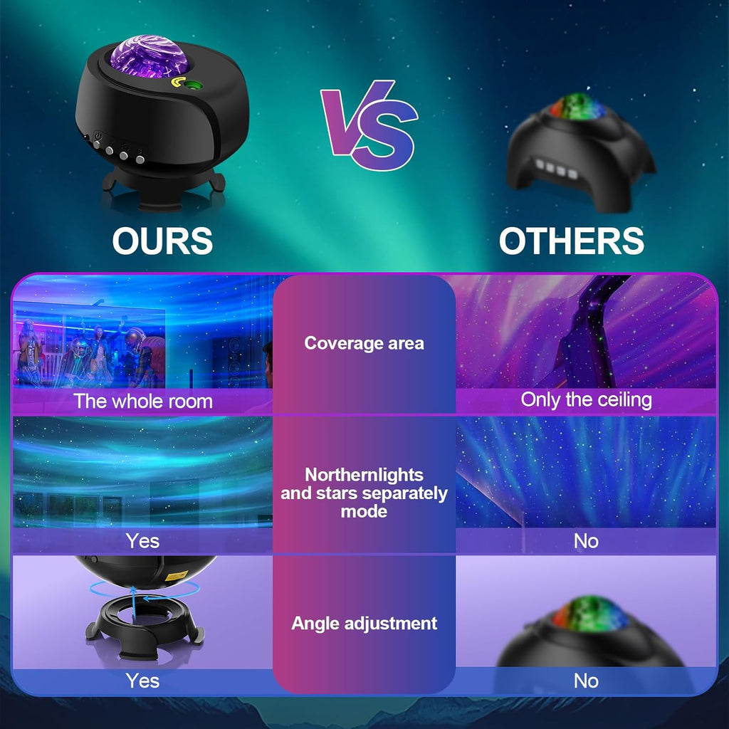 Larger Coverage Area Galaxy Projector,with Changing Galaxy Shapes Star Projector,Night Light with Bluetooth Speaker,White Noise,Gifts for Kids,Adults,Christmas,Birthday(Black)