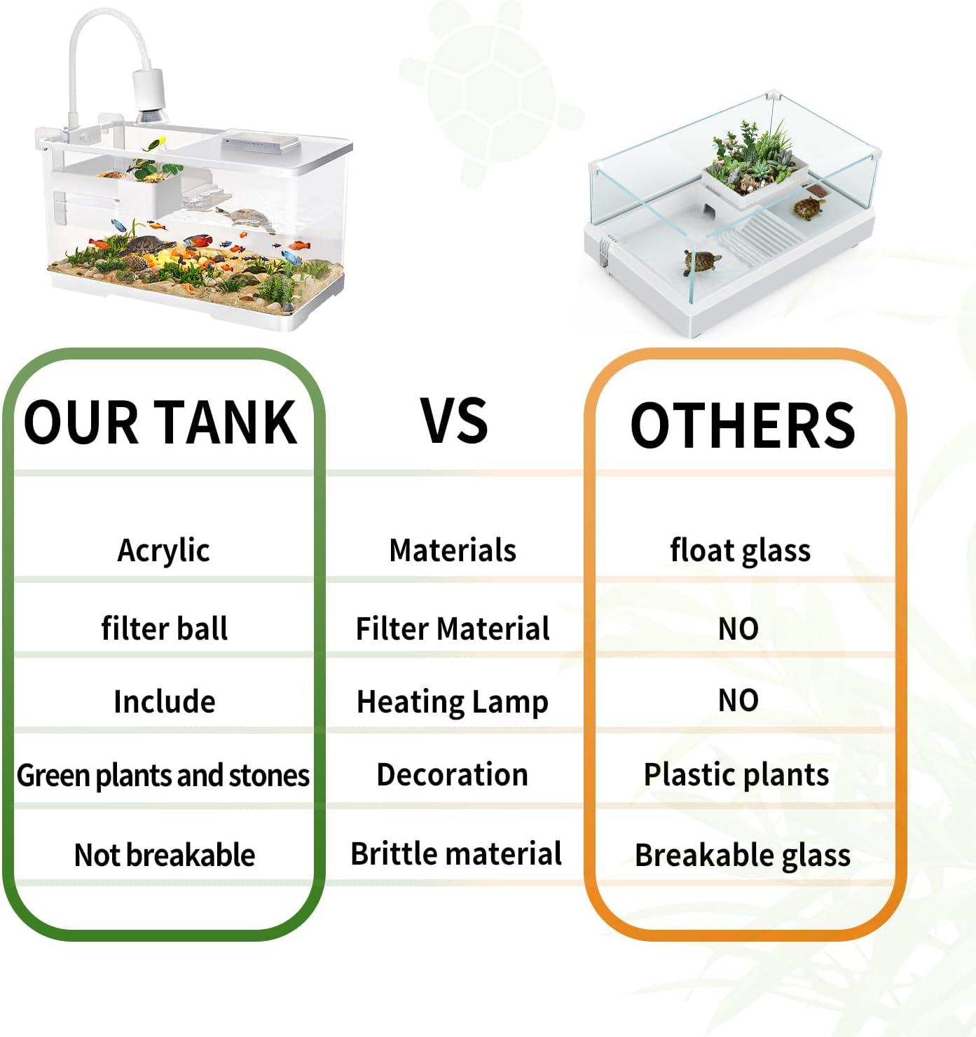 (Tank + Light + Filter + Filter Balls) Turtle Tank Kit, Turtle Tank Starter Kit,Bottom Drainage, Multi-Function Areas for Turtles, Crabs,Fishes, Amphibians,Reptiles. (21.65 × 12.28 × 12.28 Inch)