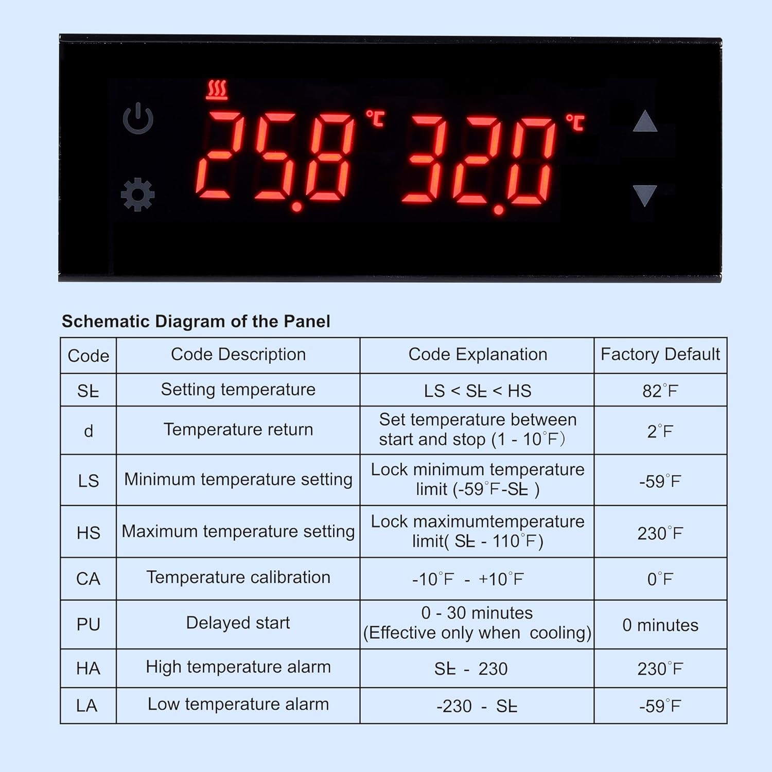 Temp Control Thermostat Operating Voltage AC110V Includes relays*3 Temperature Probe 1m Fully Automatic Intelligent Control System for All Types of Heating and Cooling Equipment.