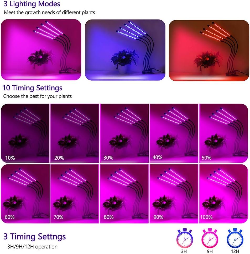 Plant Grow Lights for Indoor Plants Full Spectrum,80 LED Plant Lights for Indoor Growing with Timer, 4 Head Clip Indoor Plant Grow Lamp for House Plants with 3 Lighting Mode/10 Brightness