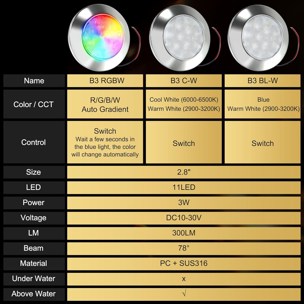 Goldlife B3 LED Marine Courtesy Light Boat Interior Light, 2.8" 11LED DC10-30V IP67 316 Stainless Boat Cabin Ceilling Lights, Multicolor Surface Mount RV Transom Deck Yacht Lighting