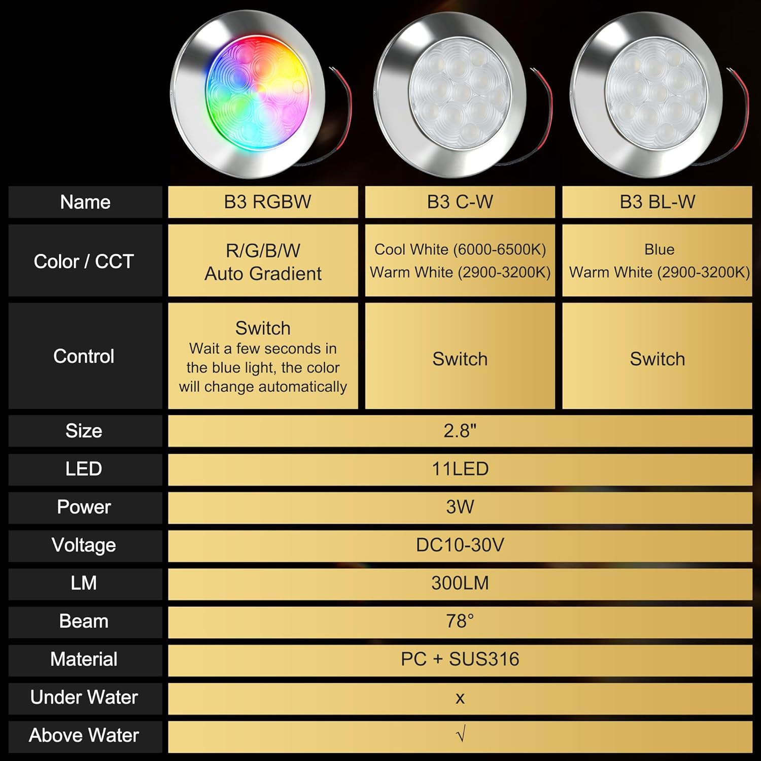 Goldlife B3 LED Marine Courtesy Light Boat Interior Light, 2.8" 11LED DC10-30V IP67 316 Stainless Boat Cabin Ceilling Lights, Multicolor Surface Mount RV Transom Deck Yacht Lighting