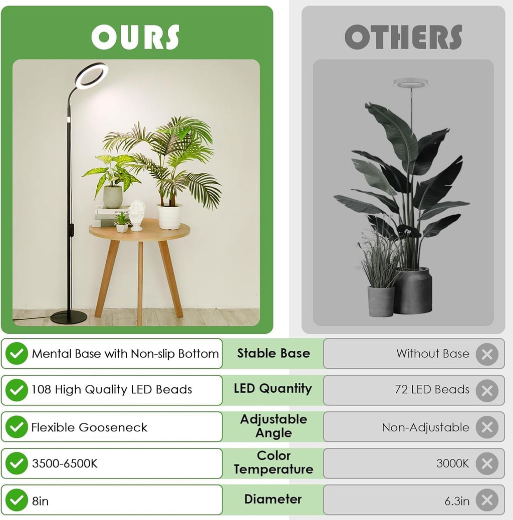 LBW Grow Lights for Indoor Plants with Stand Full Spectrum, Floor Plant Lights for Indoor Growing, 108 LEDs Standing Plant Lamp, 4/8/12H Auto Timer, 6 Brightness, Height Adjustable,7.8 Diameter