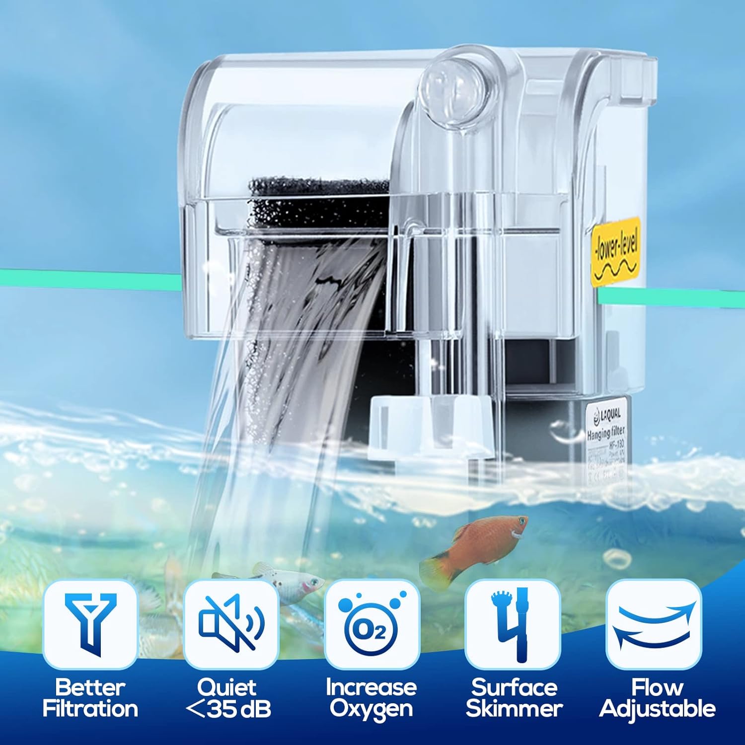 5 Gallon Aquarium Filter with Surface Skimmer, Small Quiet Fish Tank Filter, Biochemical Cotton Filtration & Adjustable Water Flow, Waterfall Design for Increasing Oxygen, Hang on Back Filter
