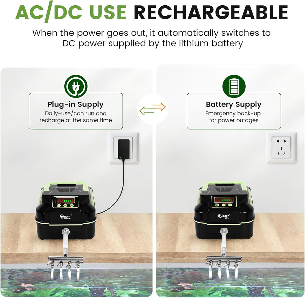 hygger Powerful Rechargeable Aquarium Air Pump, Adjustable Battery-Powered Oxygen Aerator for Fish Tank Emergency, Commercial Use, Live Well, Koi Pond & Power Outages