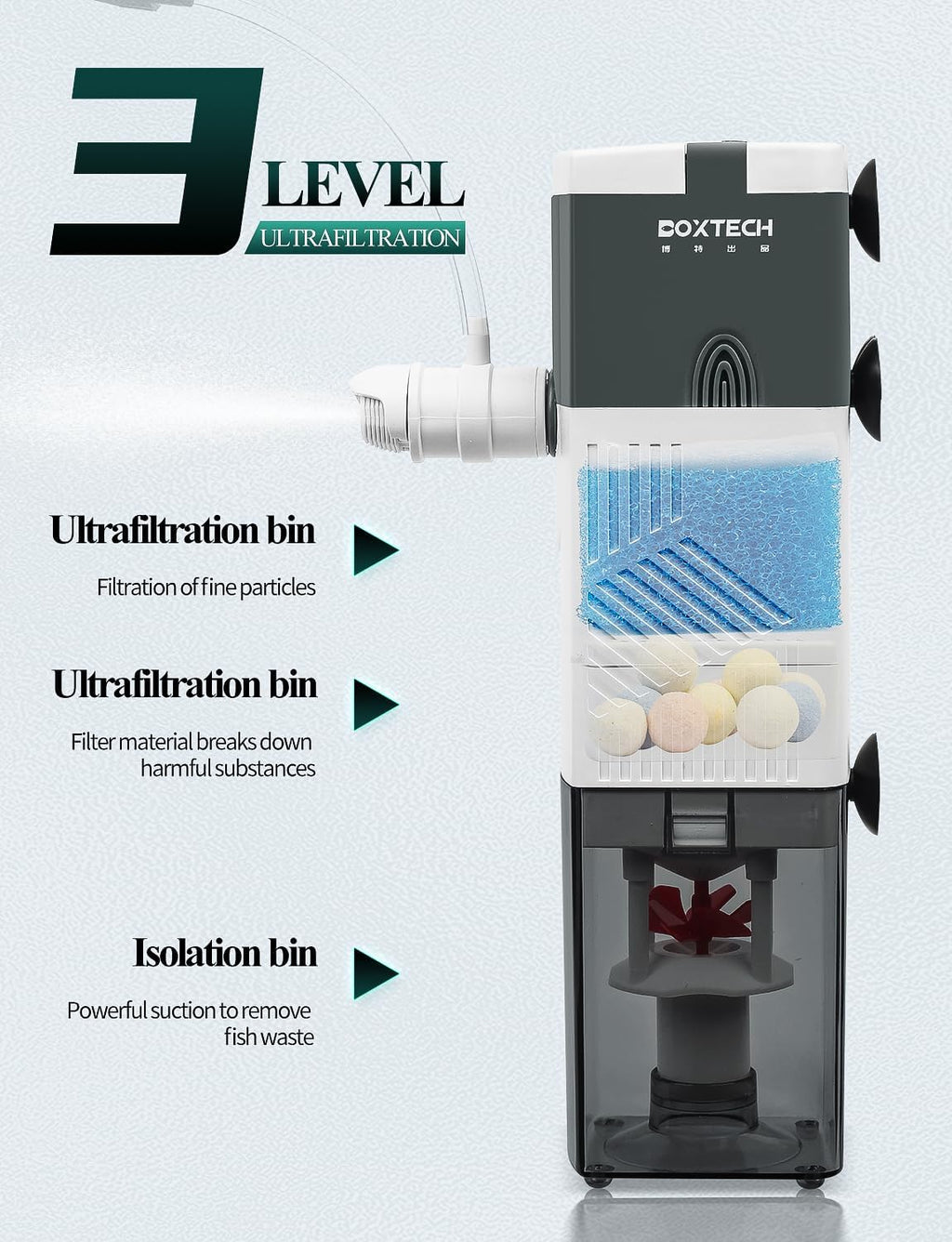 UPETTOOLS Aquarium Internal Filter, 4 in 1 Fish Tank Filters Pump Sponge Filter Ultra Silent Adjustable Submersible Power Filter for Fish Tanks 5-30 Gallon, 160 GPH, 10W