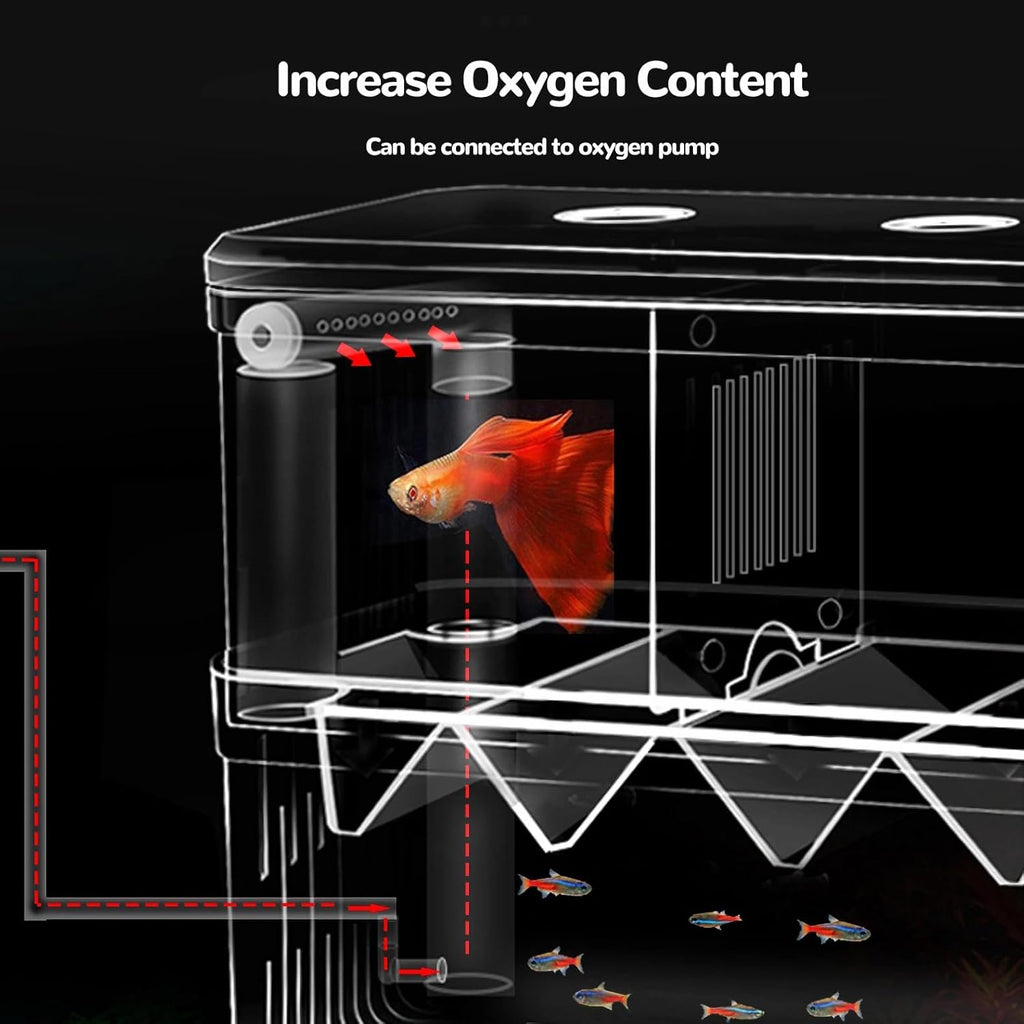 J-star Large Fish Breeder Box for Aquarium Tank, Acrylic Breeding Box for Guppy/Betta/Shrimp/Clownfish, Baby Fish Hatchery & Isolation Tank
