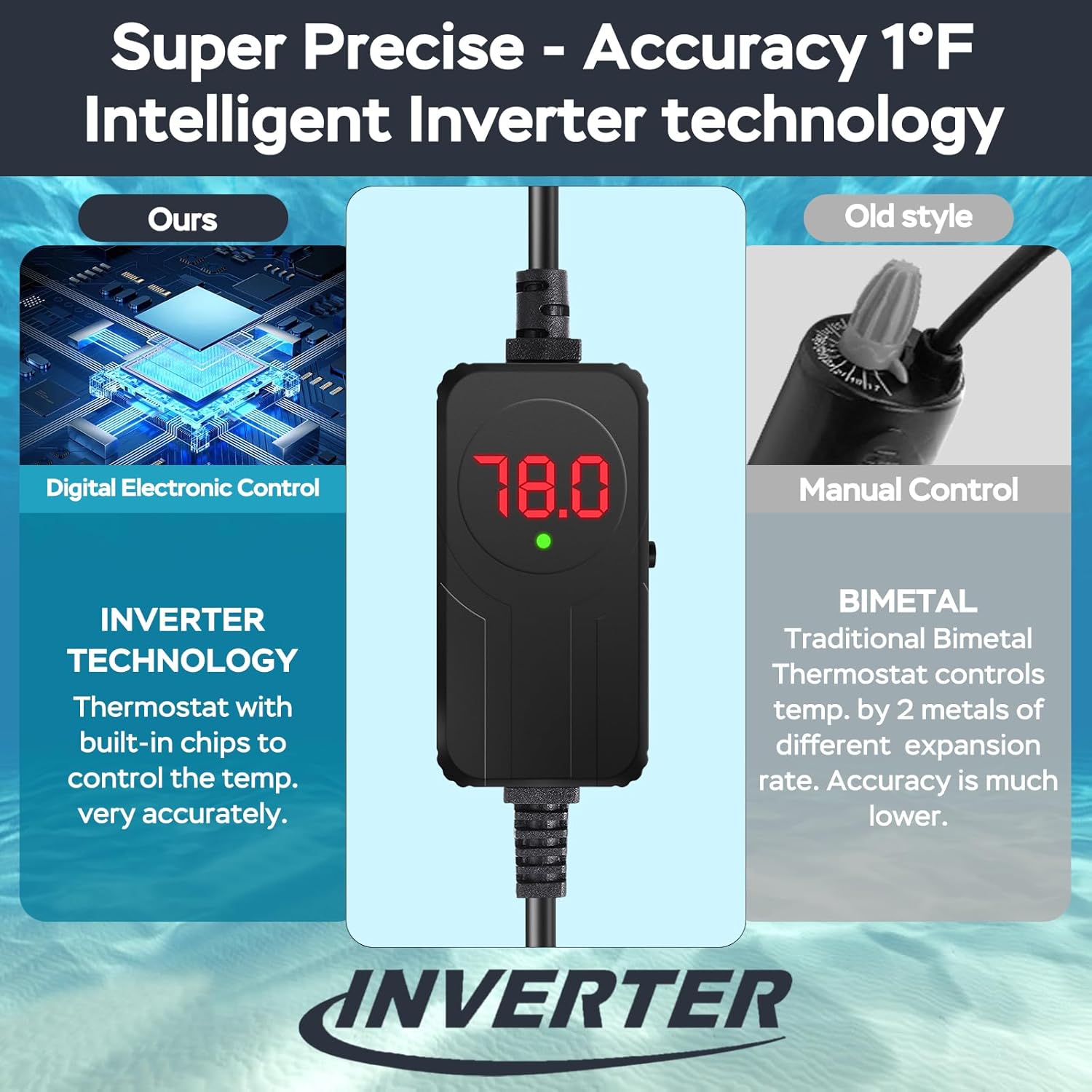 AquaMiracle Fish Tank Heater Turtle Tank Heater with Protective Housing, Adjustable Aquarium Heater with LED Digital Display Thermostat, for Aquariums 20-40 Gal(200W)