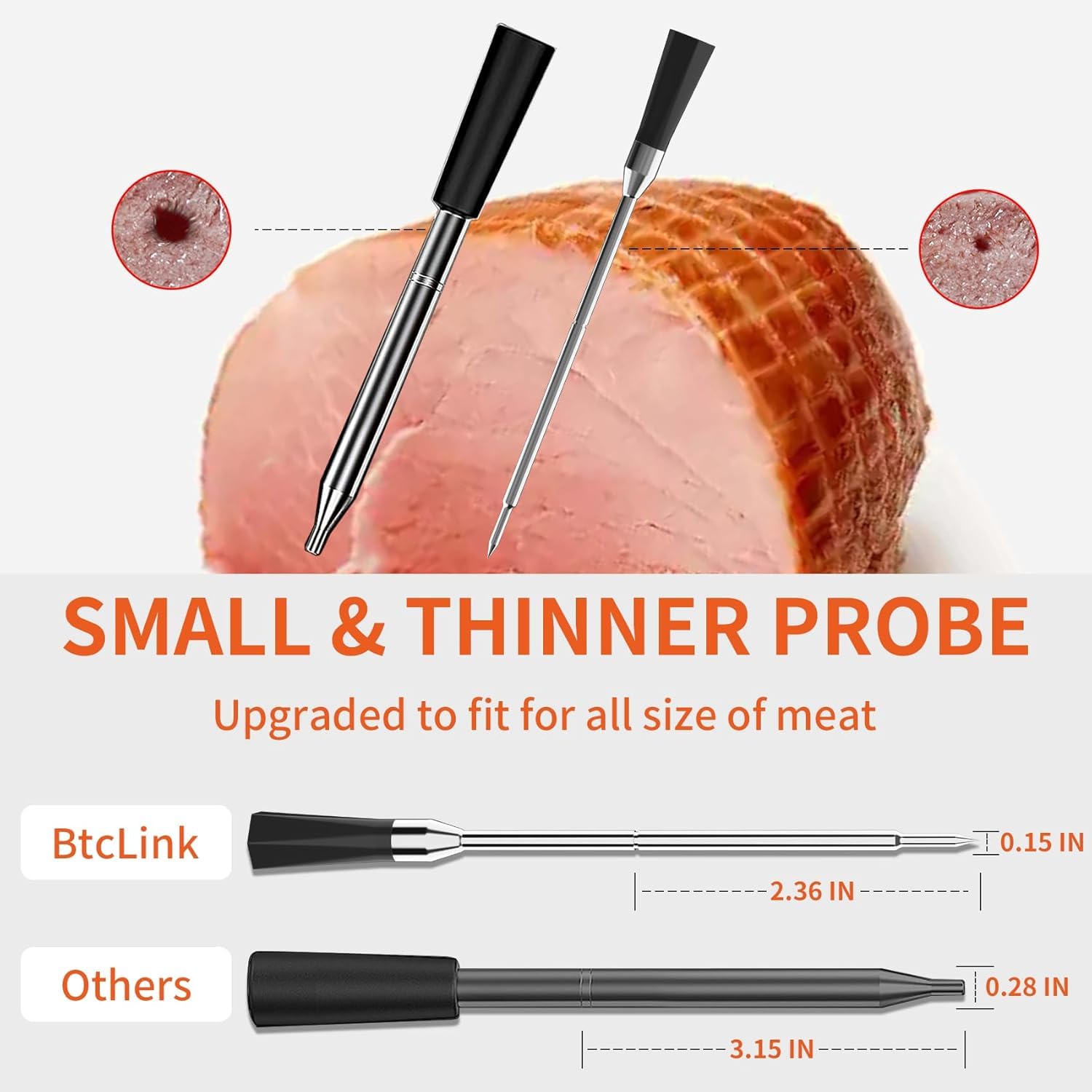 Bluetooth Wireless Meat Thermometer Ultra-Thin Probe NIST Accuracy Certification 800FT Range Monitor Temperature for BBQ,Grill,Kitchen,Sous Vide,Oven,Smoker (2, Grey, Small)