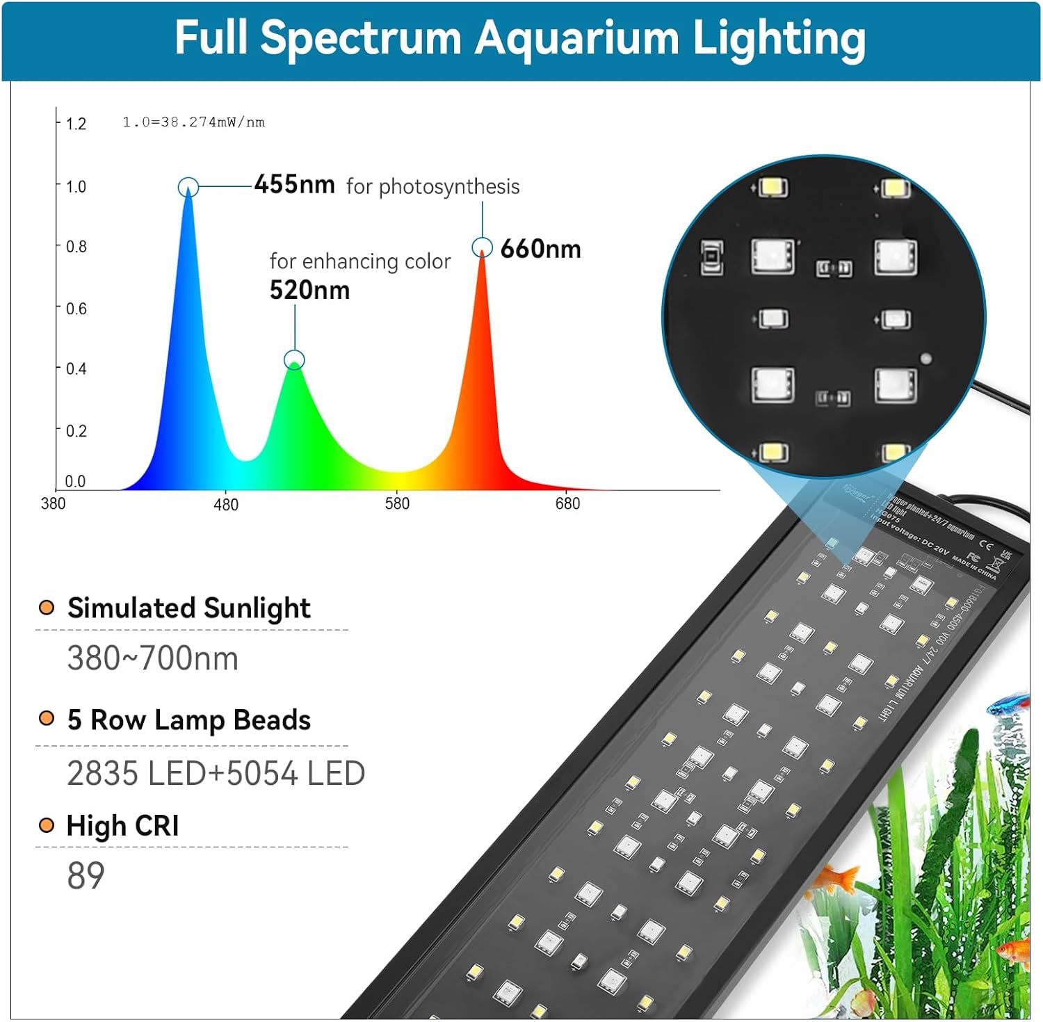 hygger Aquarium LED Light Fish Tank Full Spectrum Lighting with 24/7 Day-Night Cycle Mode & Auto On/Off Timer, 7 Colors Options, Dimmable, Extendable Bracket for 30~36in Tank Plant Lights