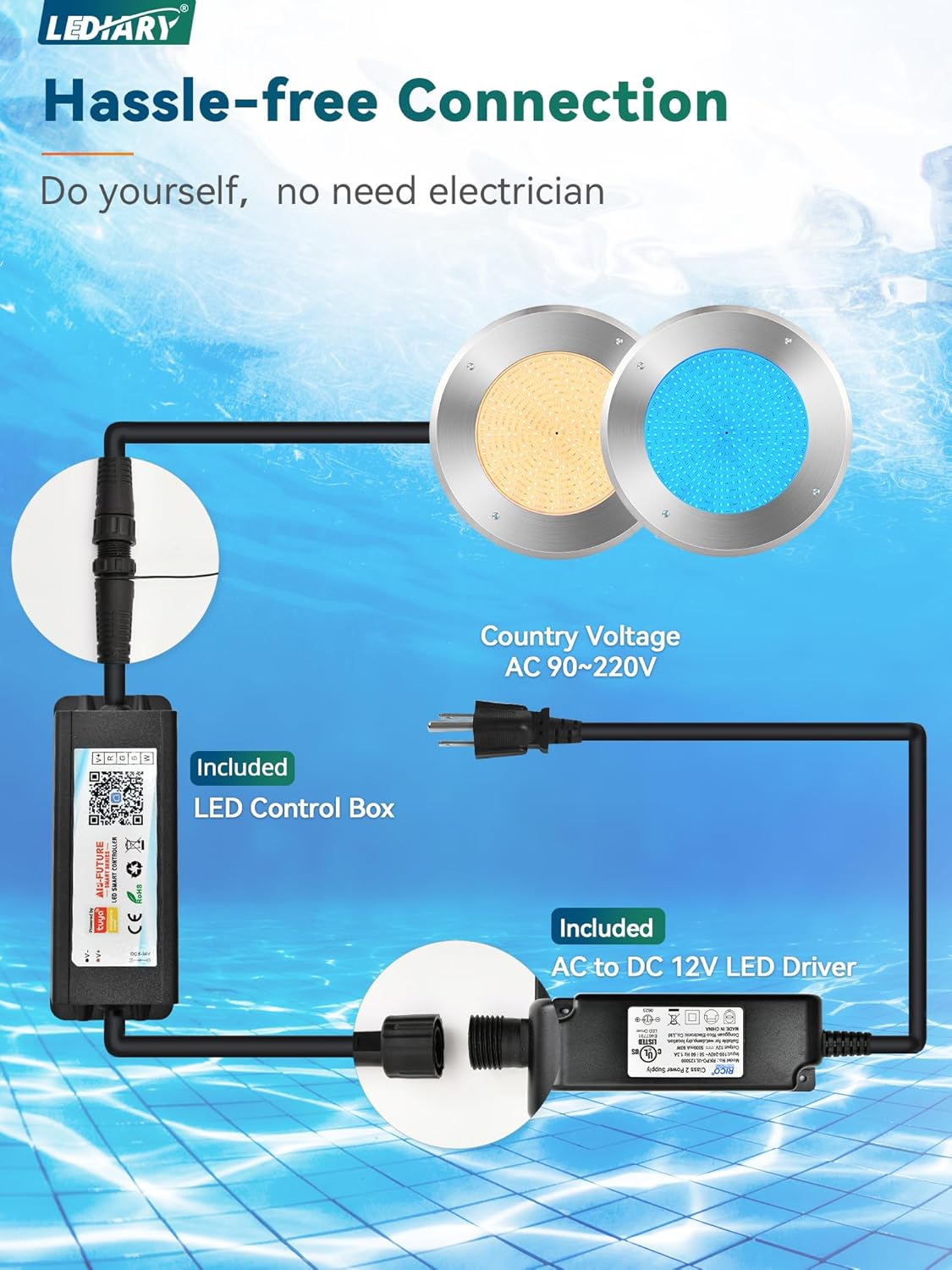 LEDIARY 10" RGBW LED Pool Lights for Inground Pool, 120V 54Watt Swimming Pool Lights with 50FT Cord, IP68 Waterproof Pool Underwater Light for 10" Wet Niches (Transformer & Controller Included)
