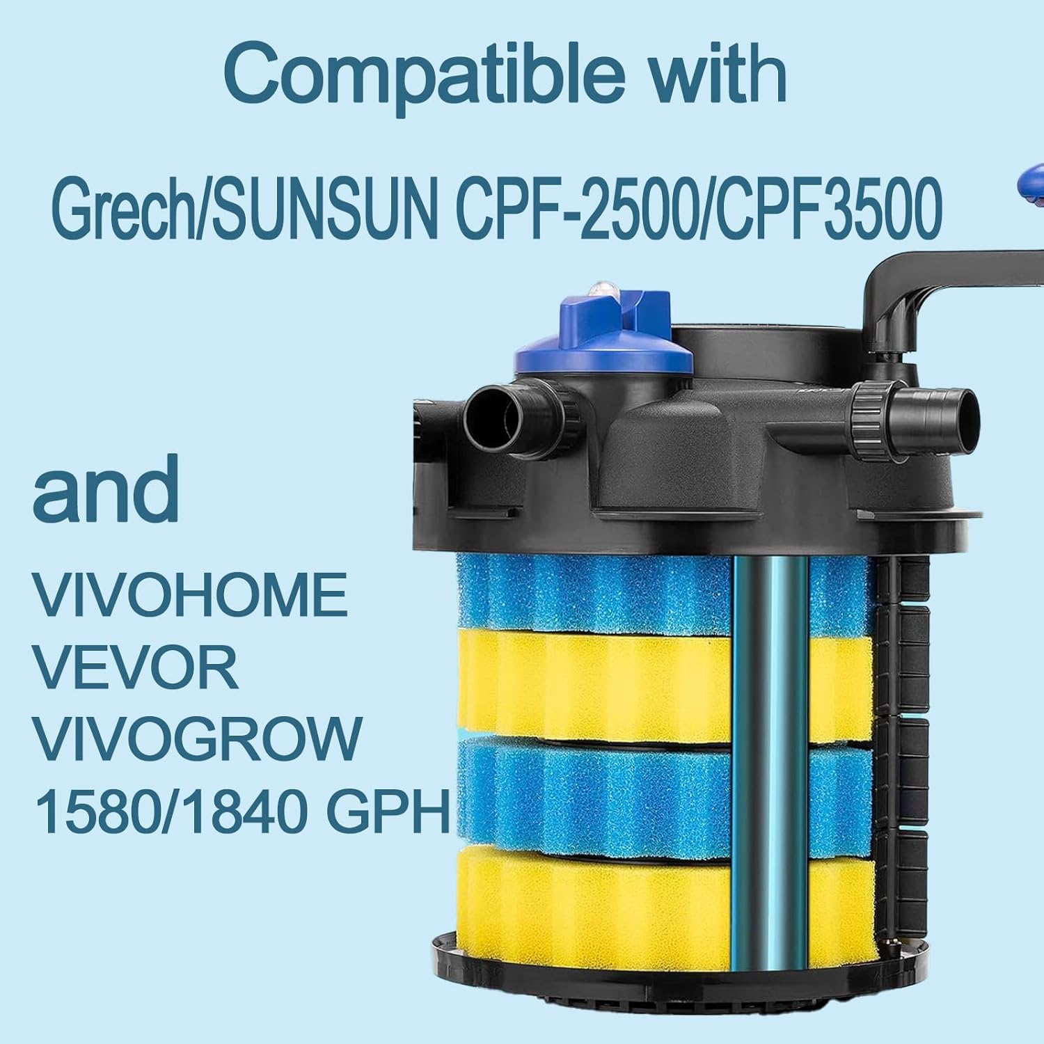 Replacement Foam Sponge Compatible with Grech/SUNSUN CPF-2500/ CPF-3500 and VIVOHOME/VEVOR/VIVOGROW 1580/1840 GPH Pressure Pond Filter(4 Piece Set)