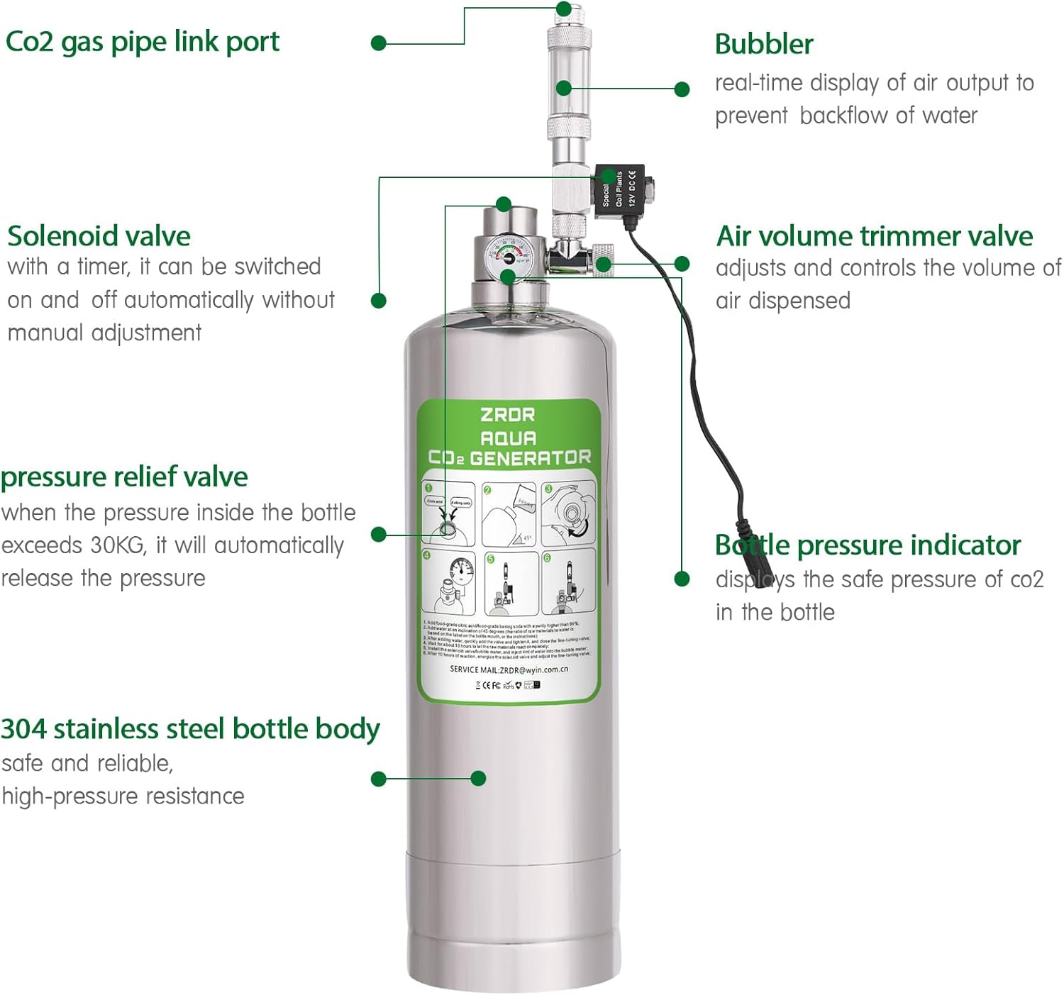 ZRDR Aquarium Co2 System 2L with Pressure Gauge Automatic Pressure Relief Valve Bubble Counter for Aquarium Plants，Stable Output