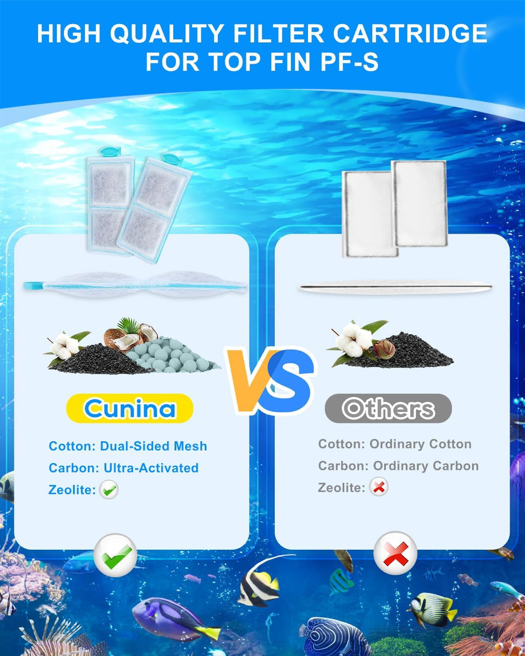 6 Pack Filter Cartridge Compatible with Top Fin PF-S Filter Cartridge, Upgraded PF-S Fish Tank Filters Compatible with Top Fin PF10 Power Filters, Activated Carbon & Zeolite for Clean Water
