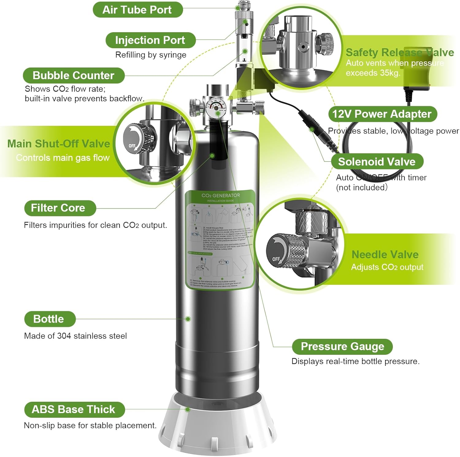FZONE 2.5L Upgraded Aquarium CO₂ System with Complete Accessories, CO₂ Generator kit with Integrated Solenoid & Bubble Counter, Safety Valve, Main Switch for Planted Tanks