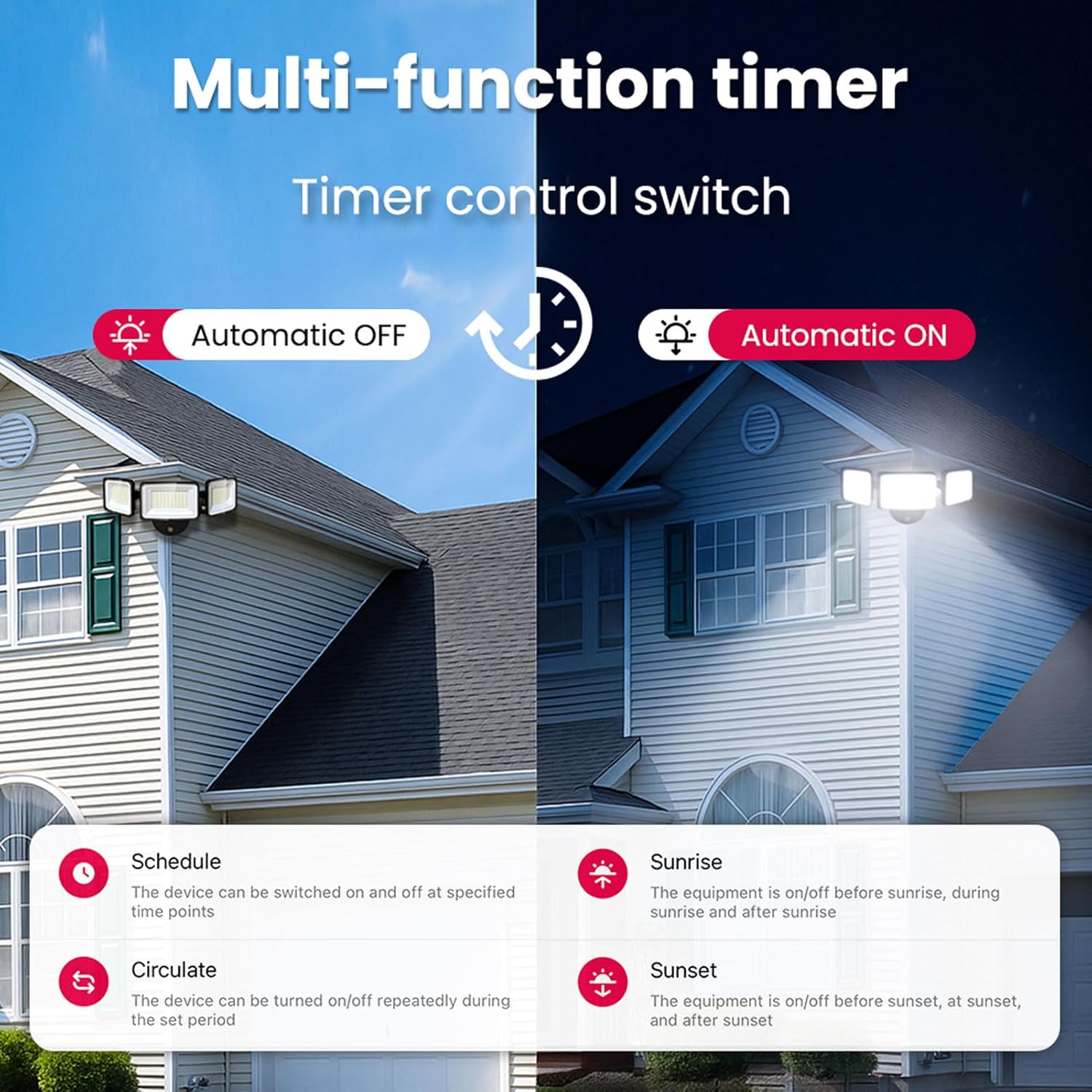 Eujgoov WiFi Temperature Humidity Switch Real Time Monitoring Dual Screen for Industrial Incubator Breeding Farm Remote Monitoring