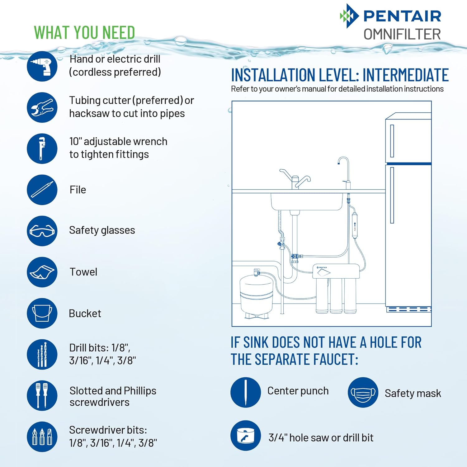 Pentair OMNIFilter Undersink 4-Stage Reverse Osmosis Water Filtration System