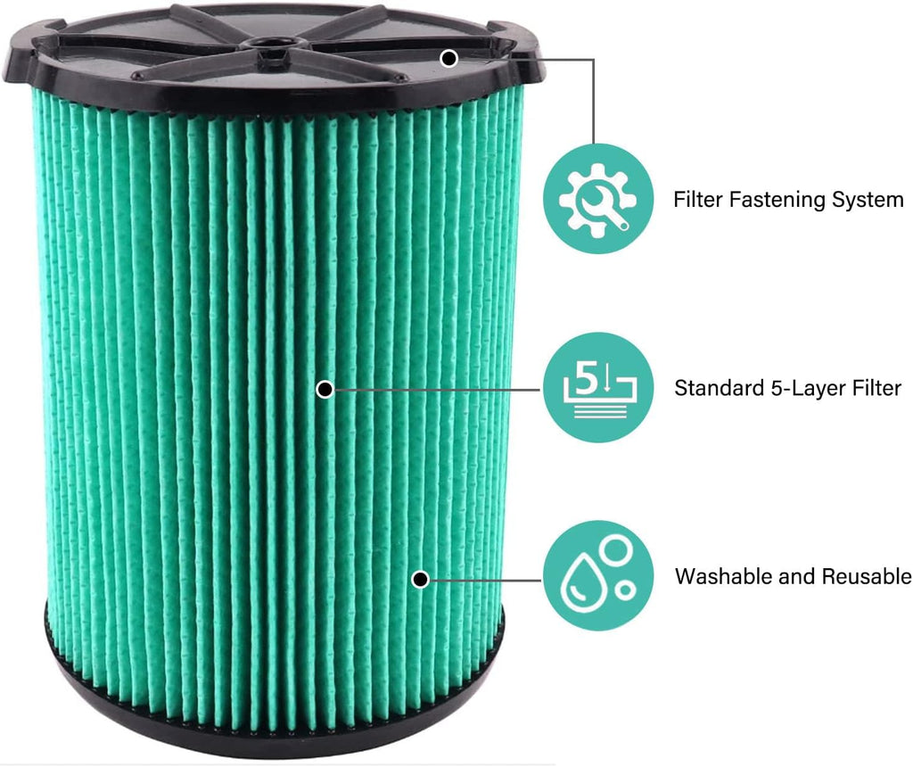 2 Pack VF6000 5-Layer Replacement Filter for Ridgid Shop Vac 5-20 Gallon Wet Dry Vacuums WD5500 WD0671 WD6425 WD7000 WD1280 WD1851 WD1680 WD1956 RV2400A 1400RV RV2600B, fit for Husky 6-9 Gallon Vacs