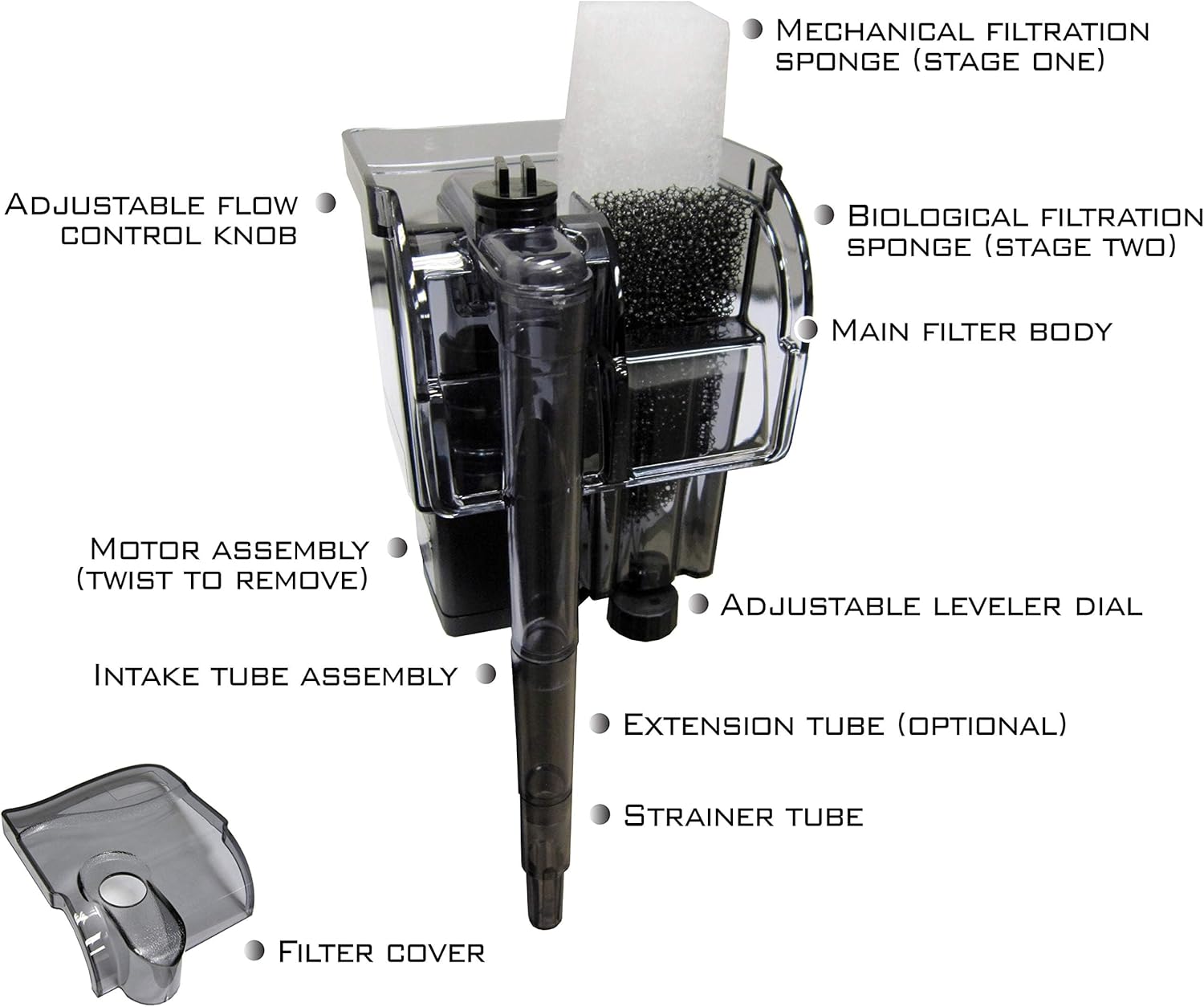 EA Performance Hang-On The Back Power Filter - Up to 4 Gallons - for Desktop and Betta Aquariums - NOT Made in China