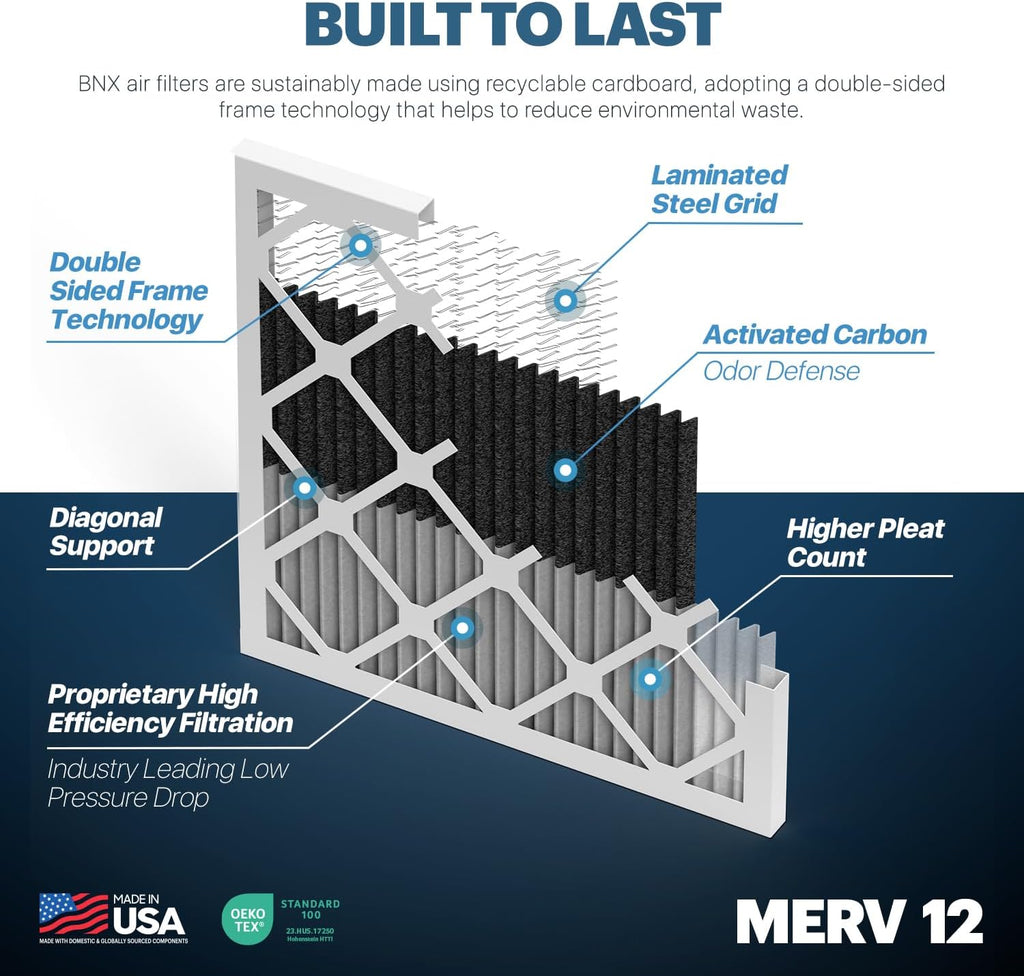 BNX TruFilter 14x30x1 MERV 12 Odor Defense (4-Pack) AC Furnace Air Filter with Activated Carbon - MADE IN USA - Pleated Air Conditioner HVAC AC Furnace Filters - Removes Odor, Mold, Bacteria, Smoke