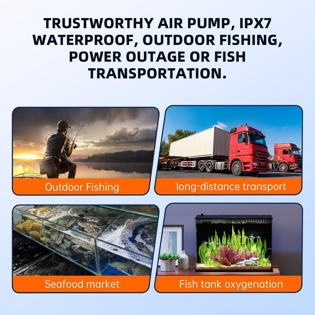 Bait Aerator,Rechargeable Aerator for Fish,IPX7 Waterproof, Suitable for Outdoor Fishing, Power Outage Emergency air Pump, Built-in Battery 3000mah, (3W/48GPH) Maximum Battery Life of 70 Hours