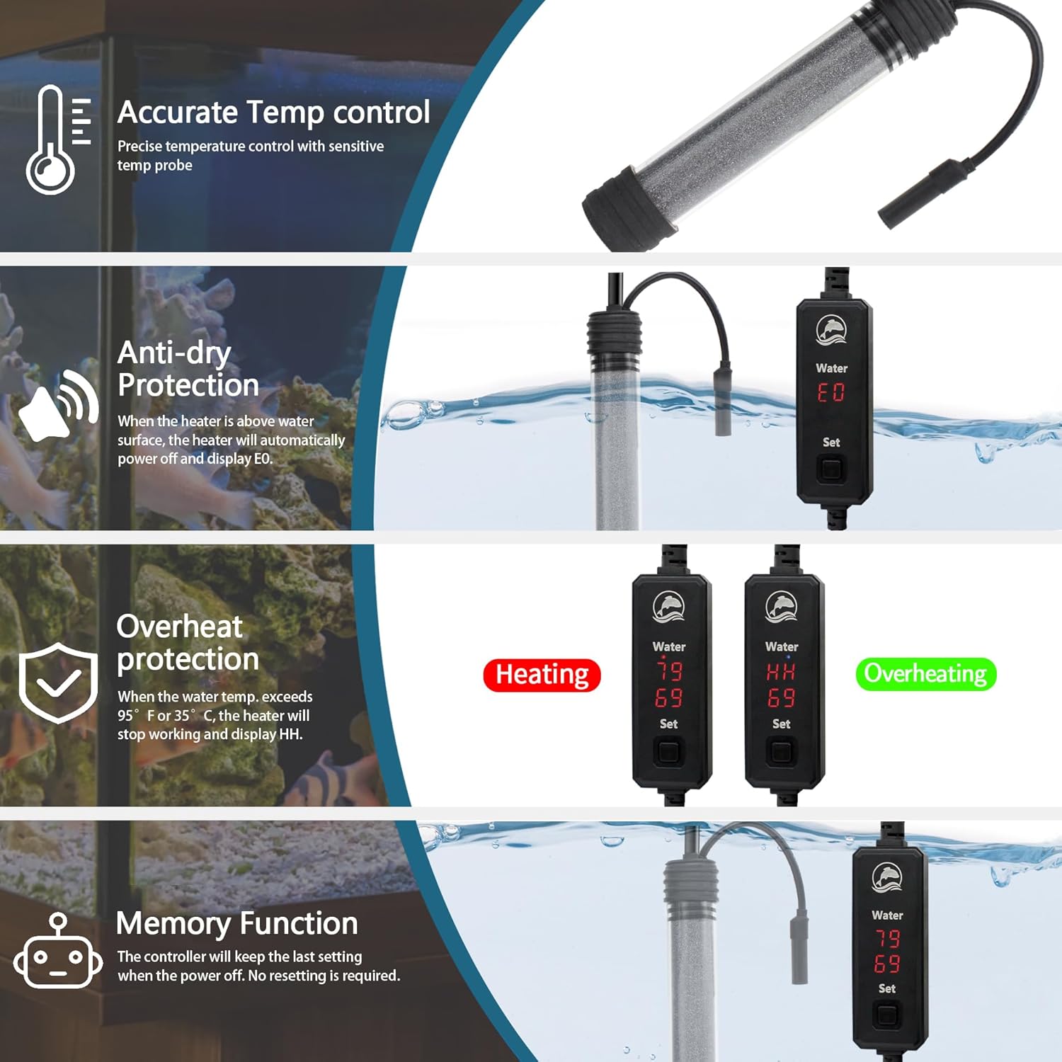 Small Aquarium Heater 100W Submersible Fish Tank Heater for 10-25 Gallons, Dual LED Display Temperature Controller, Suitable for Saltwater and Freshwater, Mini Water Heater for Betta/Turtle Tank