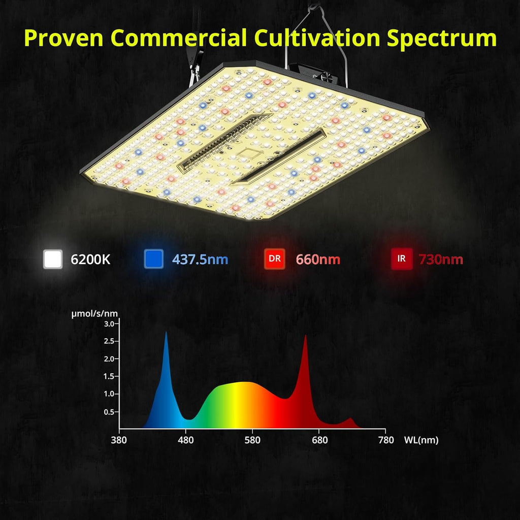 UAP1200 LED Grow Light for Indoor Plants, 120W Plant Lights with Commercial Full Spectrum, Dimmable & High Efficiency & Deeper Penetration Lamps for Seedlings Veg Bloom in 2x2 Grow Tent